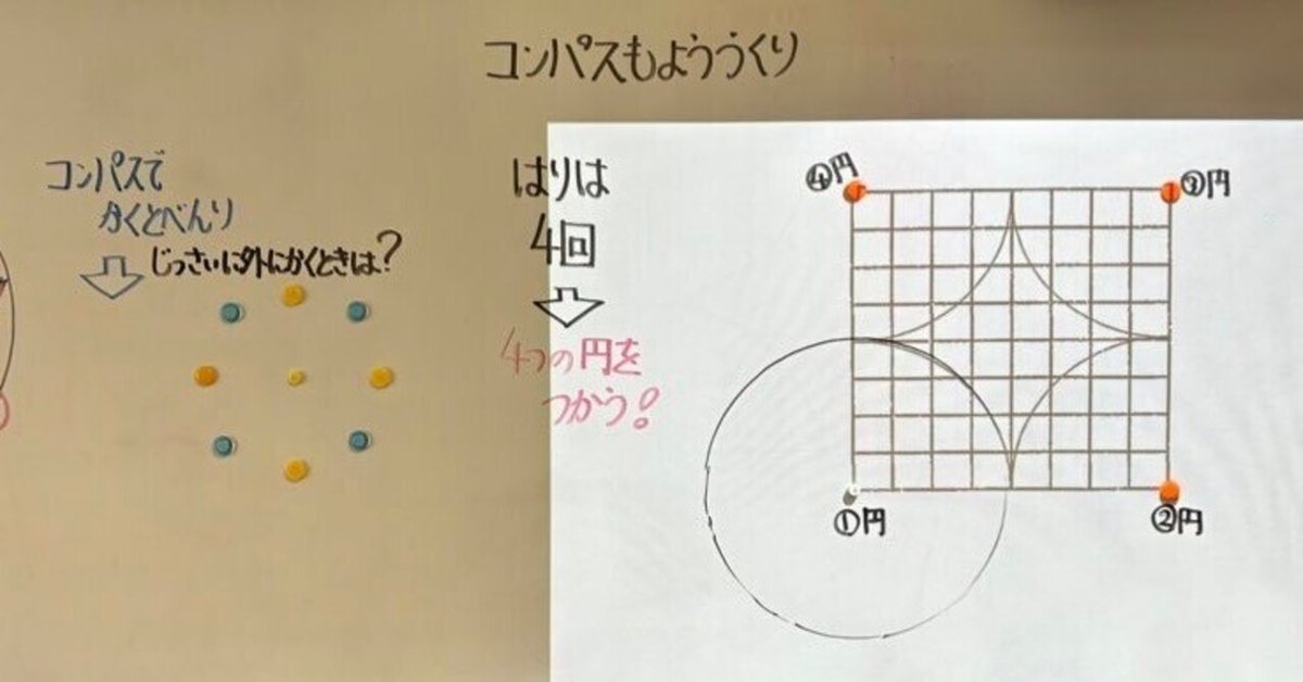 【最安値】 円と球③｜K 自然科学と技術