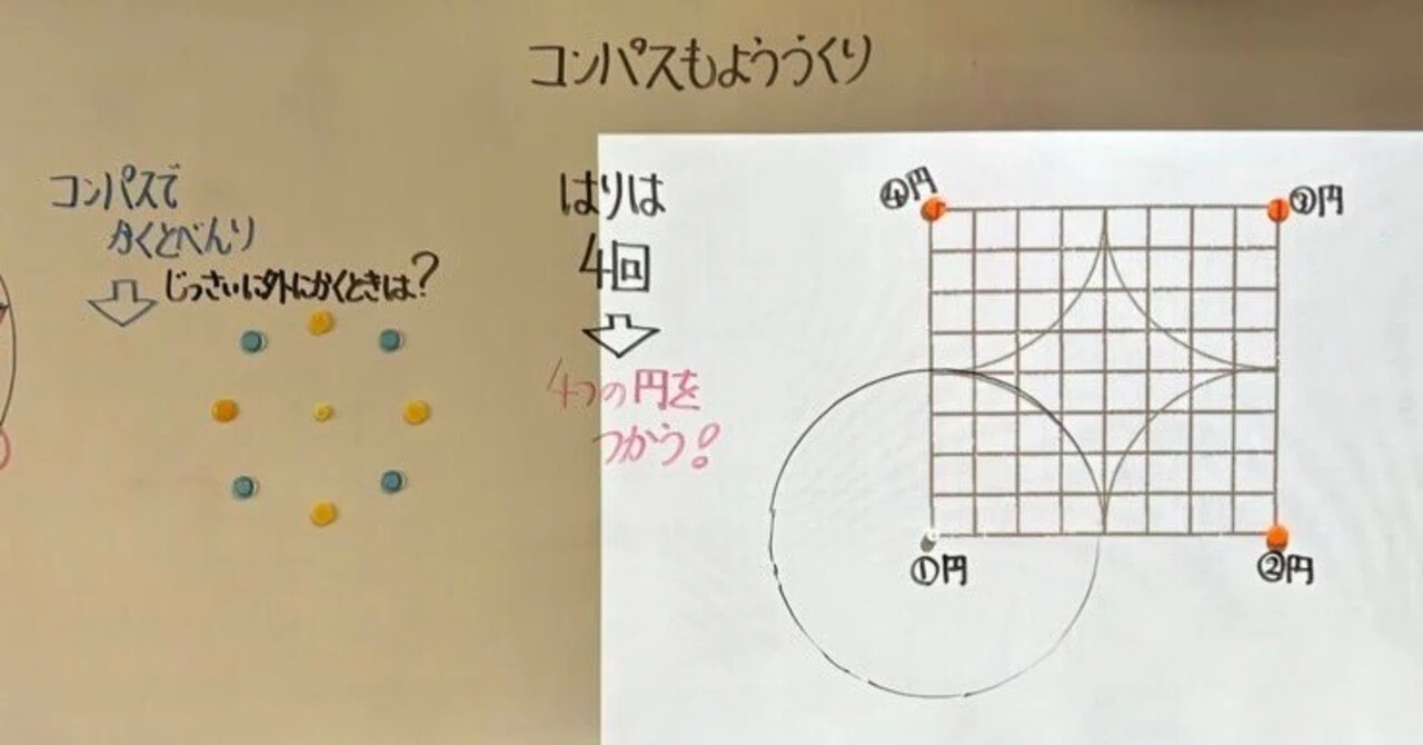 【中古】円と球 (算数であそぼう) 旧バージョン】小学3年生算数【円と球】コンパスをつかってもようを