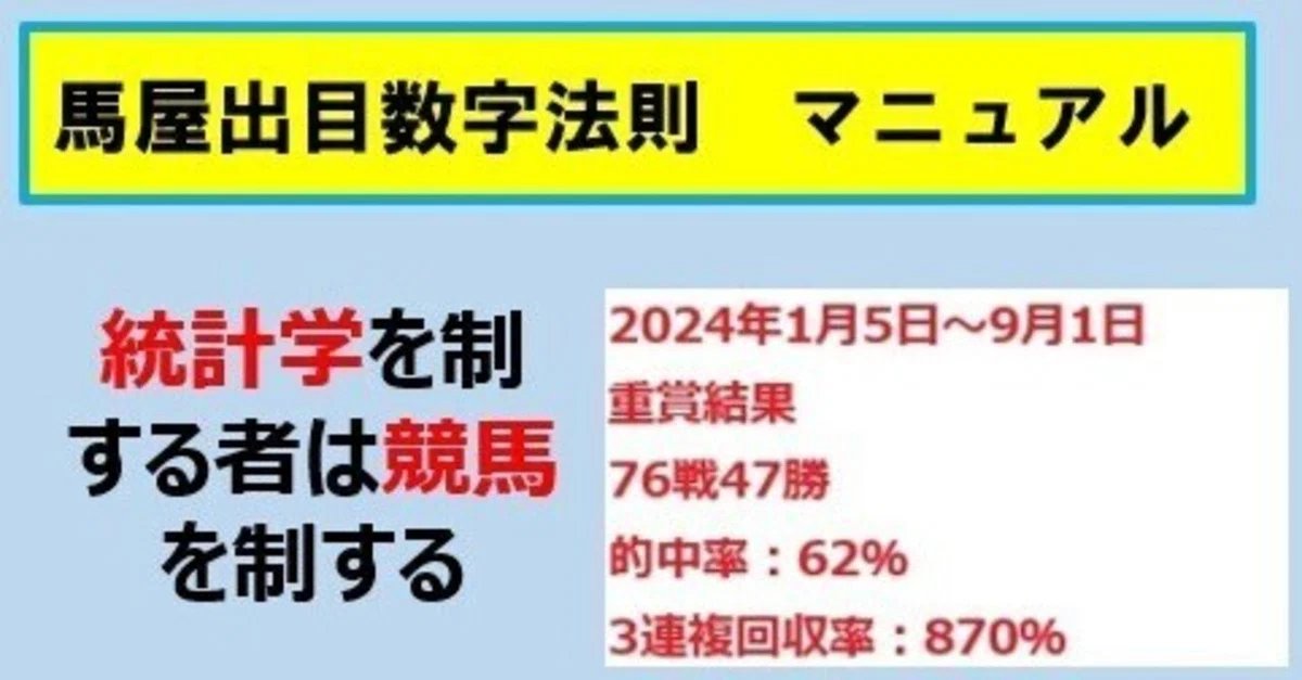 競馬初心者向け競馬商材マニュアル（PDFファイル）（2024重賞結果：76 