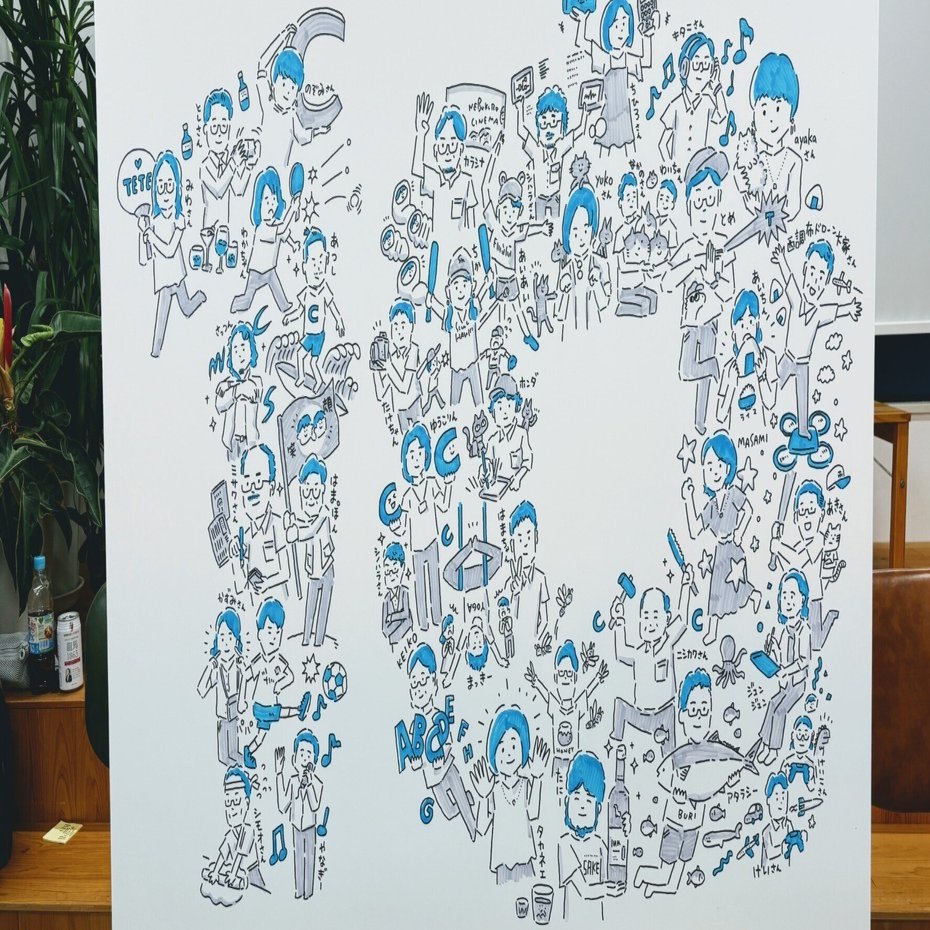 ◆ 手描きイラスト ◆ お取り置きページ 10周年イベントで参加者のみなさんを絵で描いて大きな10の文字を