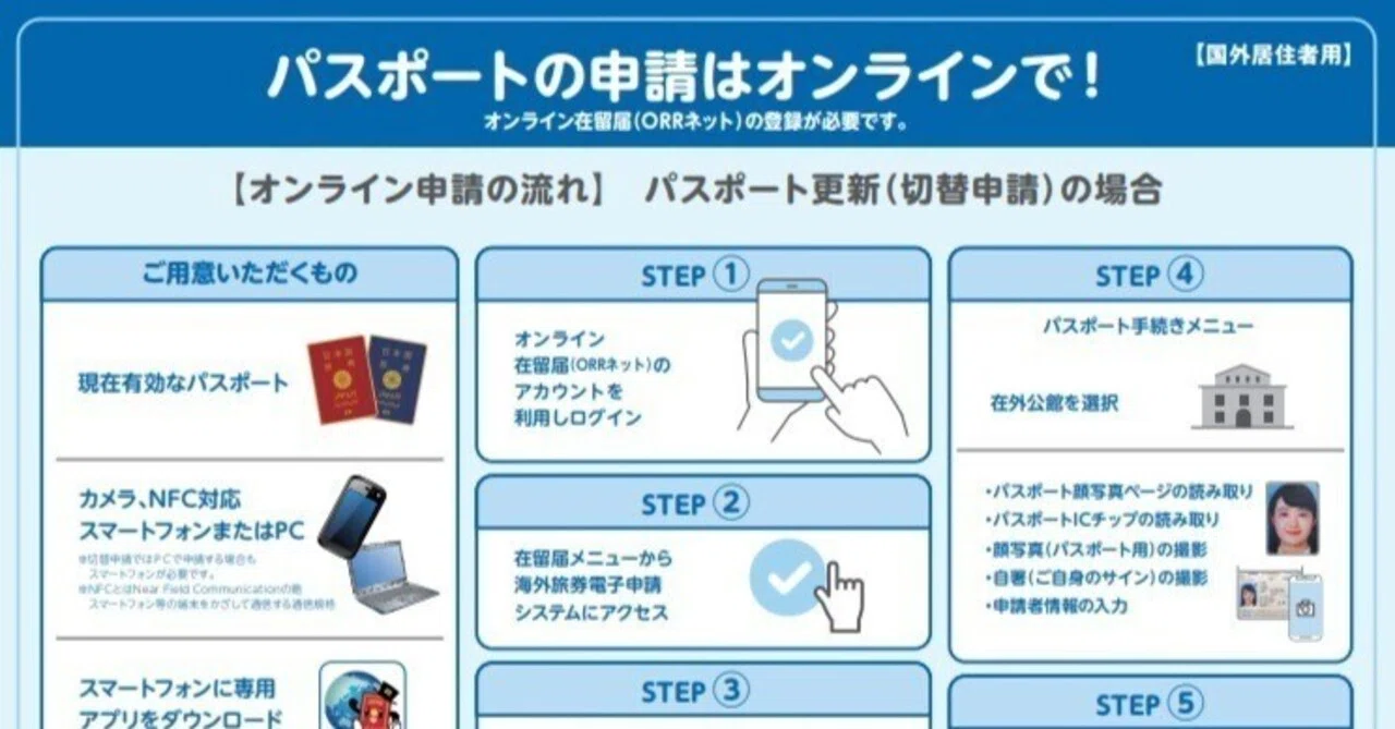 【新タイプのパスポート「2025年旅券」は2025年3月24日からは申請から発券まで3～4週間＠海外在住者】｜月森砂名