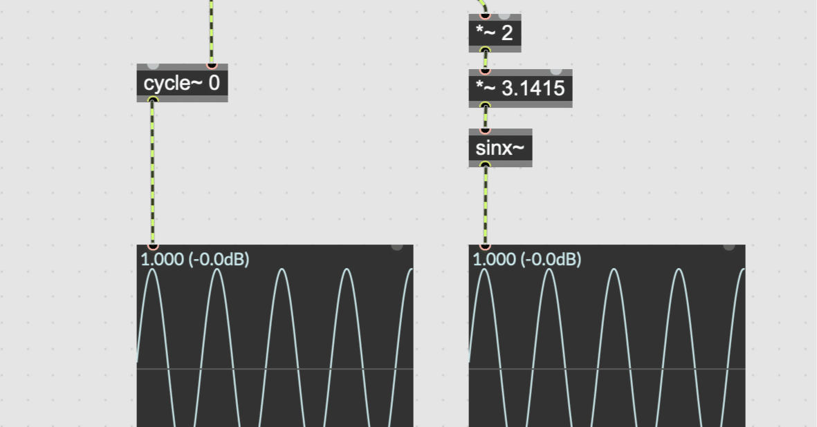 maxmsp max8 入門 MSP編5｜fendoap