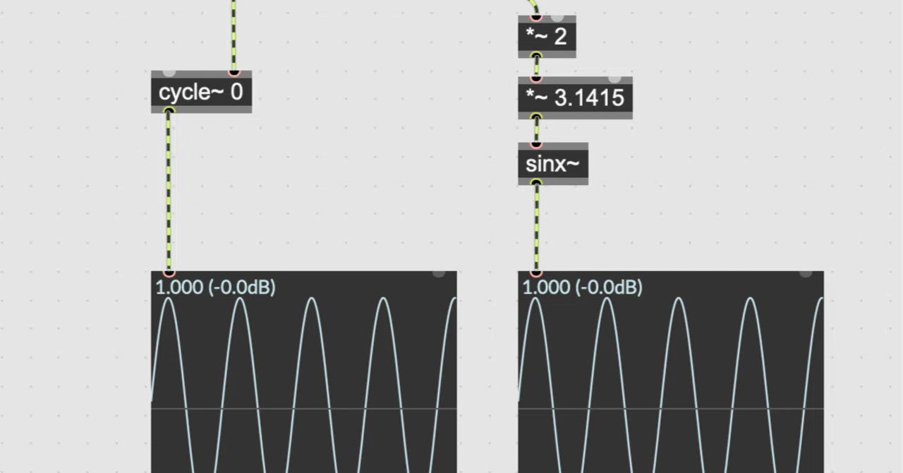 maxmsp max8 入門 MSP編5｜fendoap