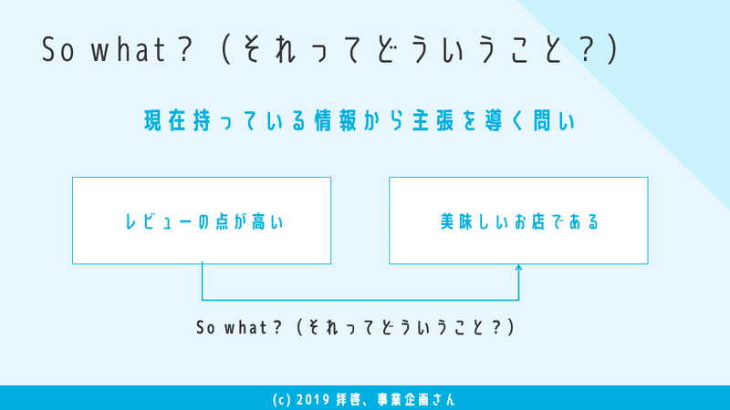 拝啓、事業企画さん_010仮説思考