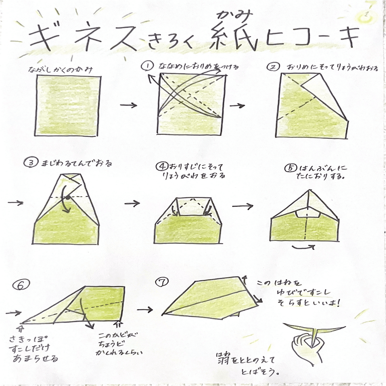 ソンギュ サイン入り 紙飛行機 紙飛行機デザイン工房