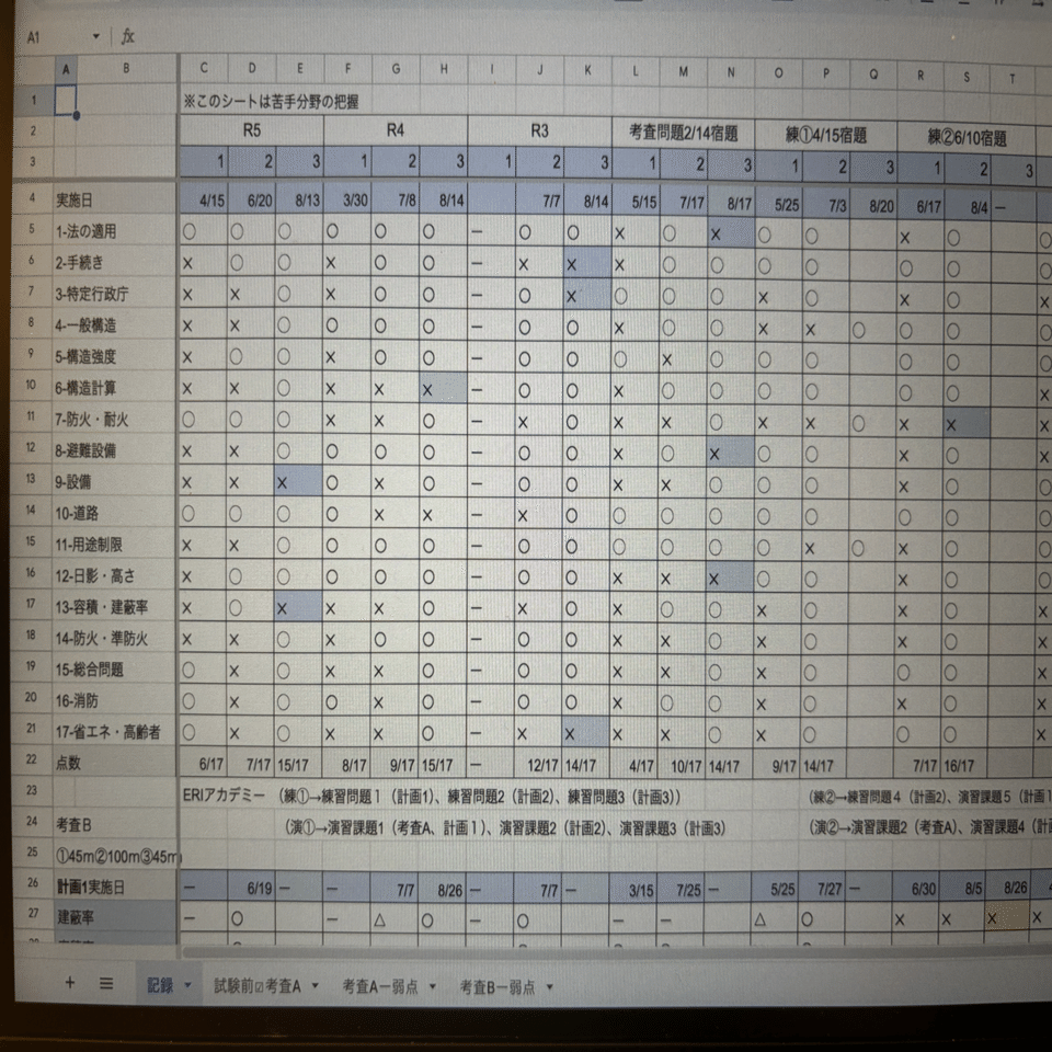 建築基準適合判定資格者検定　法令集 建築基準適合判定資格者検定 法令集