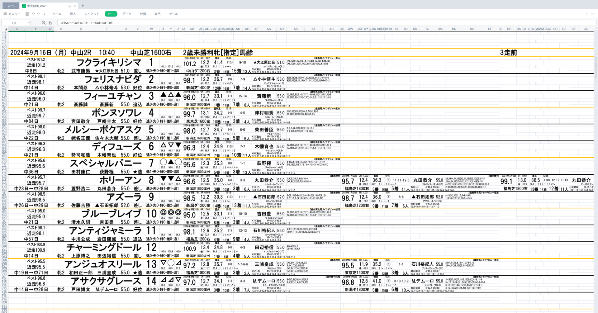 中山競馬場2024/9/16(月祝)朝日杯セントライト記念 G2 スピード指数27走競馬新聞 1R無料》馬柱出走表【予想家からの卒業へ!!前日配信】加速 ラップ能力指数出馬表 競馬AI予想ソフト データ｜スピード指数競馬新聞【予想家に乗らずに自力で競馬予想したい方におすすめ】詳細 ...