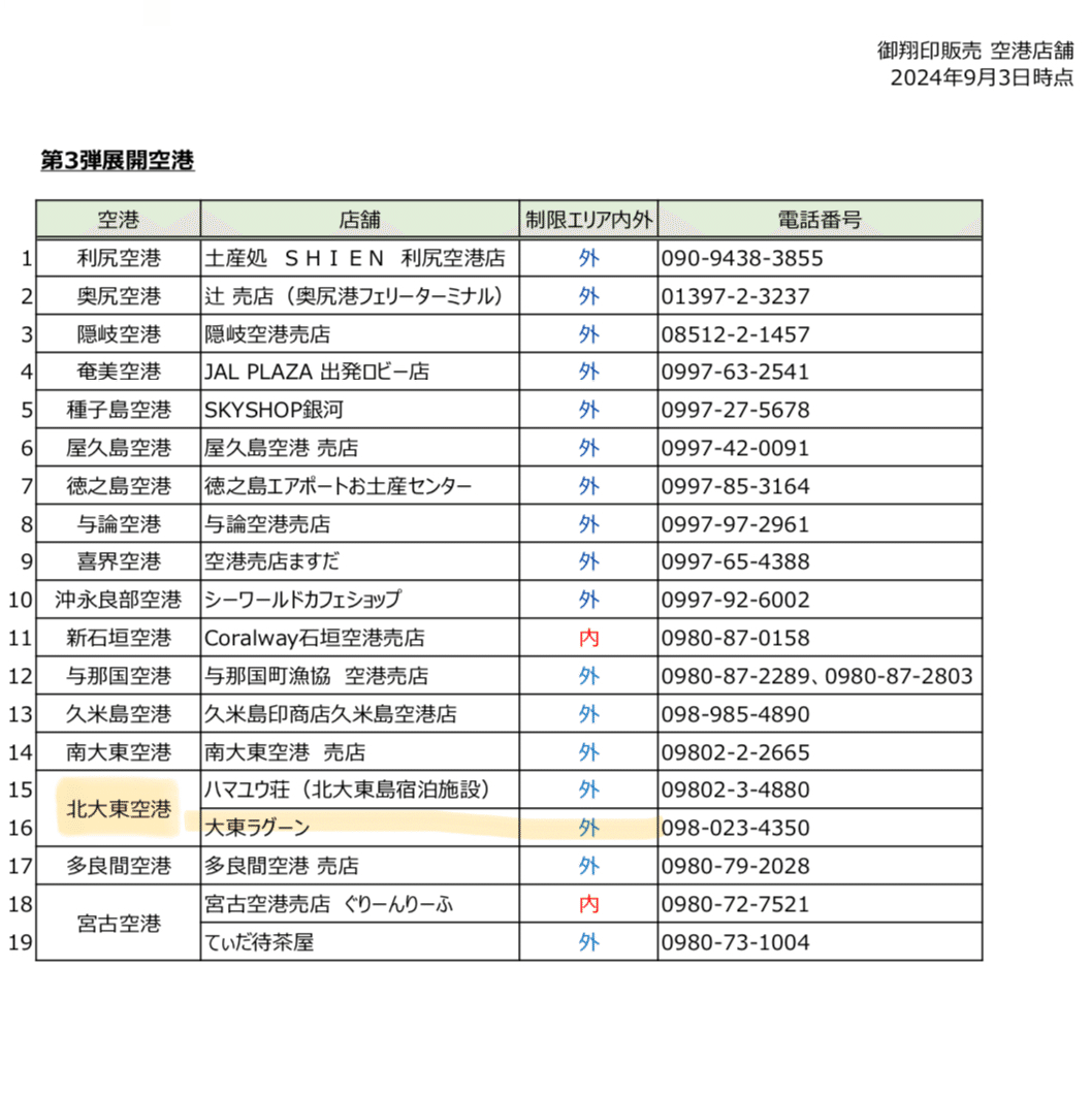 御翔印　一周年記念　2023年9月　福岡のみ JALオリジナル 御翔印｜人気の空弁・お土産満載！｜JAL PLAZA