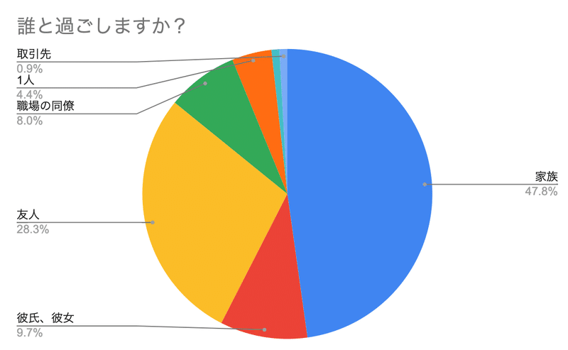 スクリーンショット 2019-10-24 10.24.02