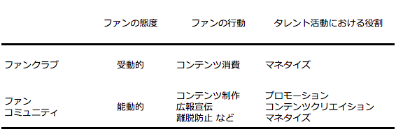 スクリーンショット 2019-10-25 16.55.38