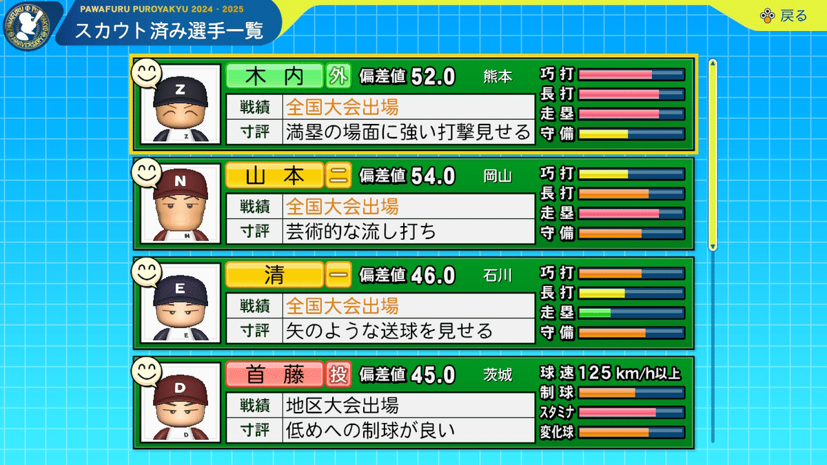 投手育成法 栄冠ナイン育成法）最弱投手がスーパーエースに！誰でもここまで
