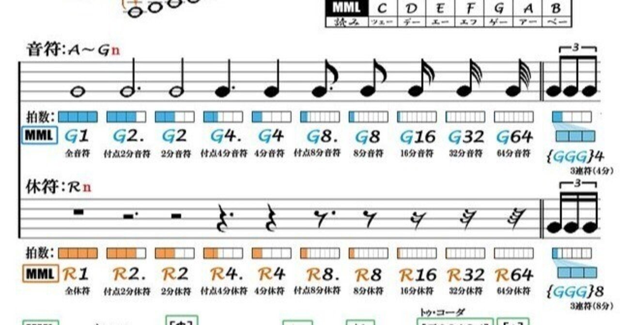 パチプロ日記 ベストオブ上下＋最終10巻 計3冊セット