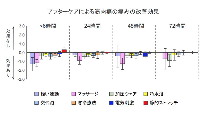 スクリーンショット 2019-10-25 18.43.10