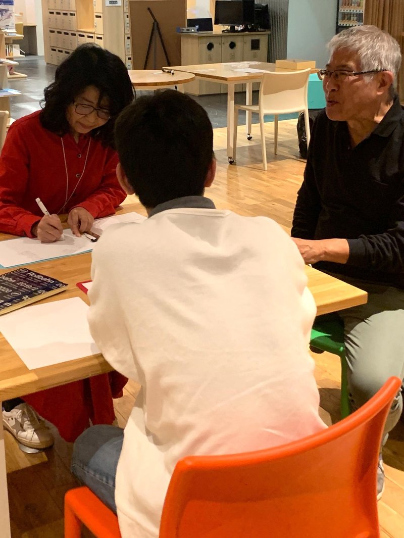 第1回 対話型アート鑑賞会 実施レポート Mimi Note 第1回 対話型アート鑑賞会 実施レポート Mimi Note