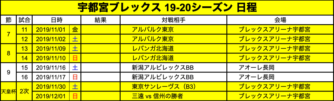 スクリーンショット 2019-10-25 21.50.33