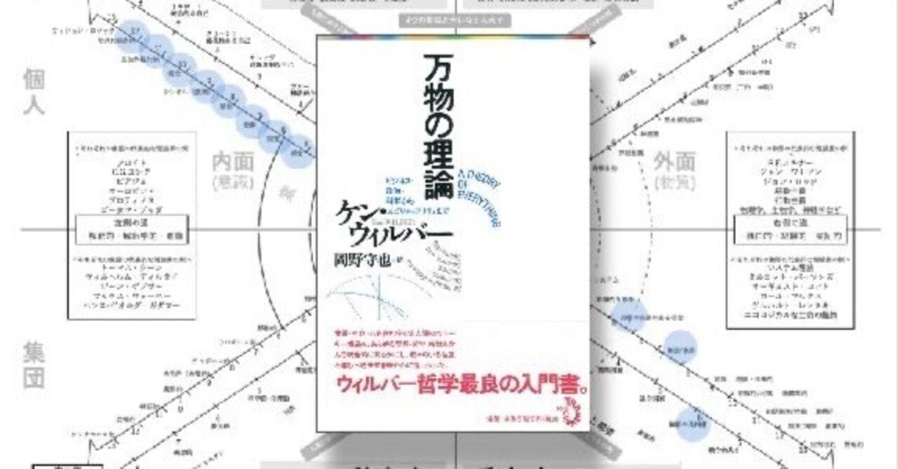 ケン・ウィルバー インテグラル理論｜小林郁央