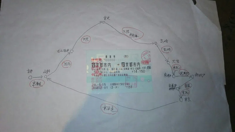 京都発着 金沢・東京経由 片道切符の旅｜タビシリ・山内一輝@トラベル