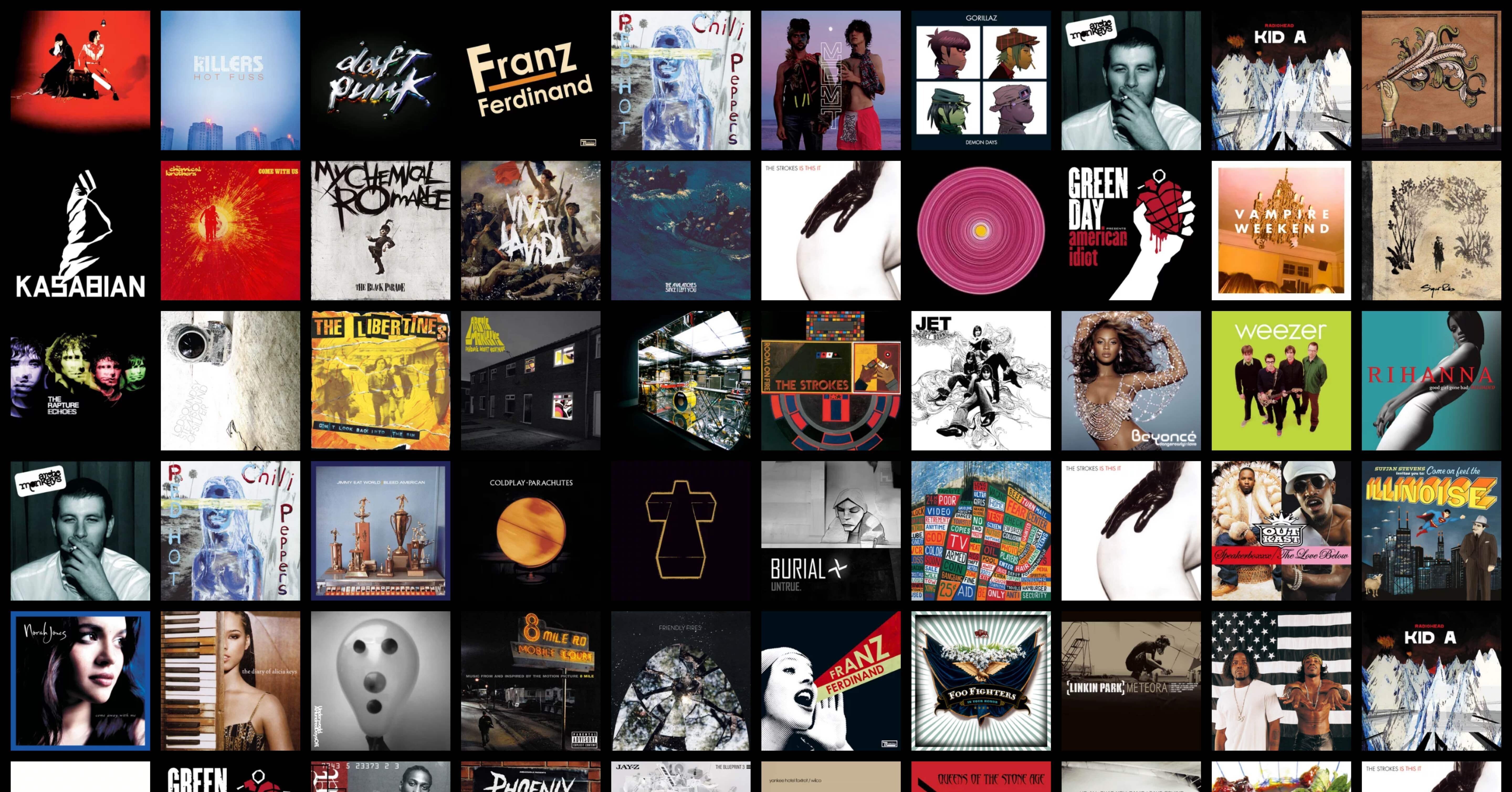 00年代洋楽ベストソング100 の発表を終えて｜与良 健吾（ヨラ・ケンゴ）