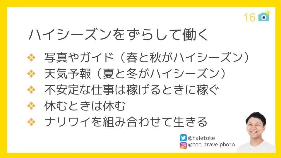 画像15