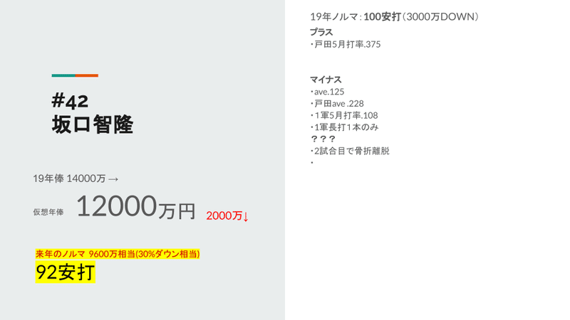 2020仮想契約更改 (19)