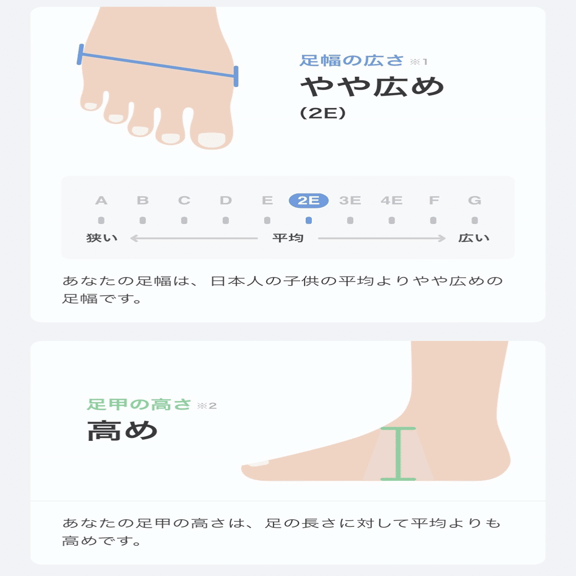 簡単便利な子供の靴選び。強い味方を発見！｜清宮ゆうか｜年子兄妹のママ・薬剤師