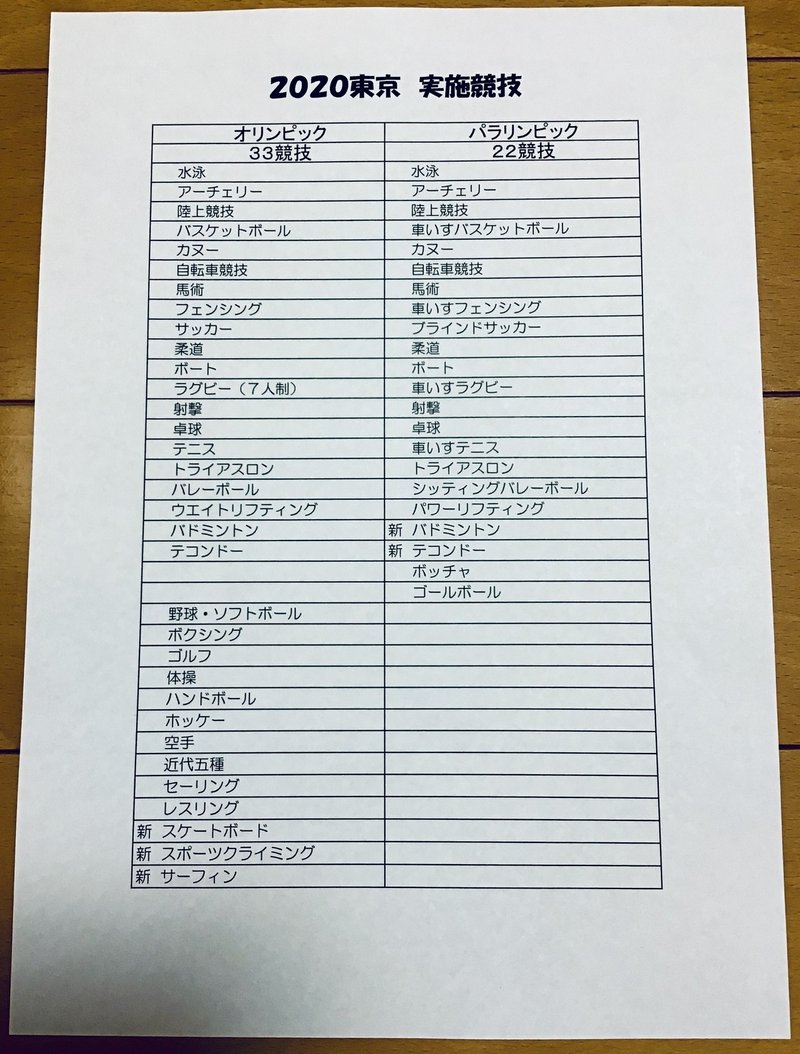 秒殺の挑戦者 パラ パワーリフティングについて書きました Elica ヒーリングスペースan Note 秒殺の挑戦者 パラ パワーリフティングについて書きました Elica ヒーリングスペースan Note