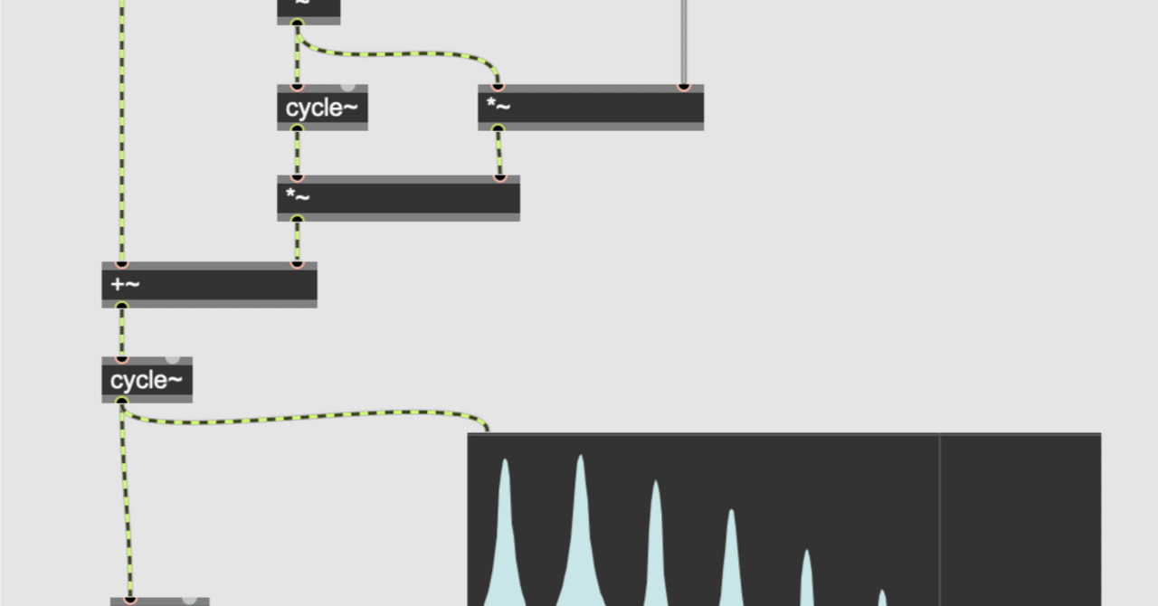 maxmsp max8 入門 MSP編8 録音と再生｜fendoap