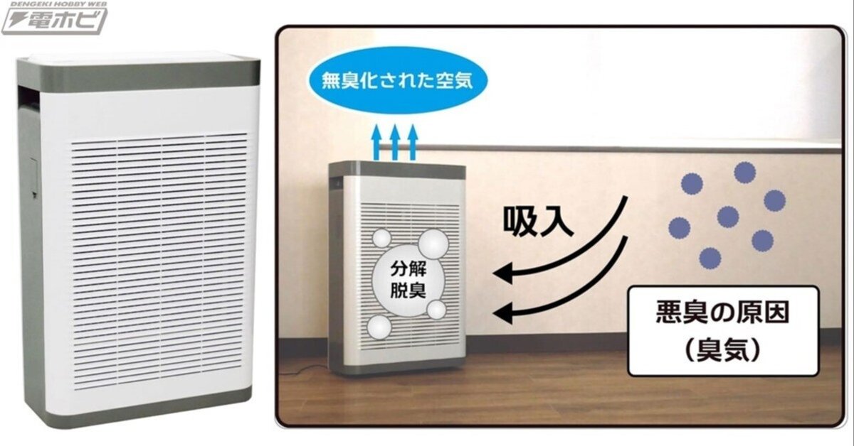 塗装で飛散する有機溶剤のニオイを分解・無臭化！プラモ向上委員