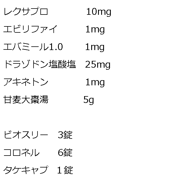 私の命を支える薬と私の命を奪う病気 玉虫ですよ Note