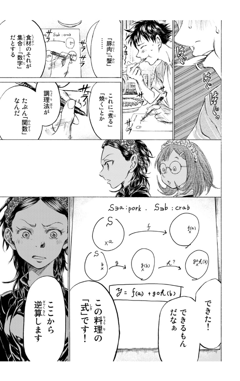 フェルマーの料理は 新しい料理漫画の切り口かもしれない Ikuo00uk プロダクトマネージャー Note フェルマーの料理は 新しい料理漫画の切り口かもしれない Ikuo00uk プロダクトマネージャー Note