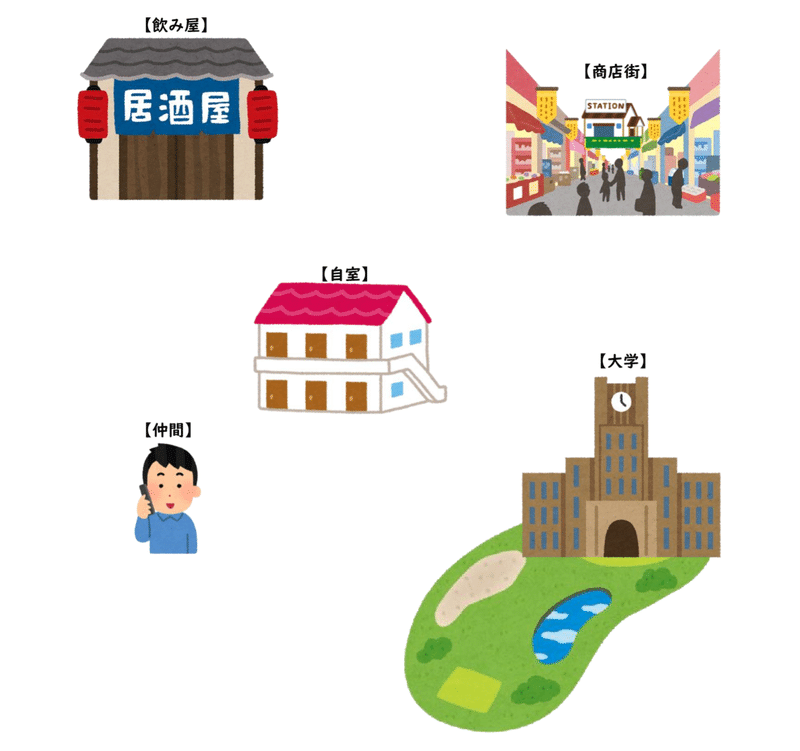 Cocシナリオ 華金は永久に不滅です デデンデンデ デン Note