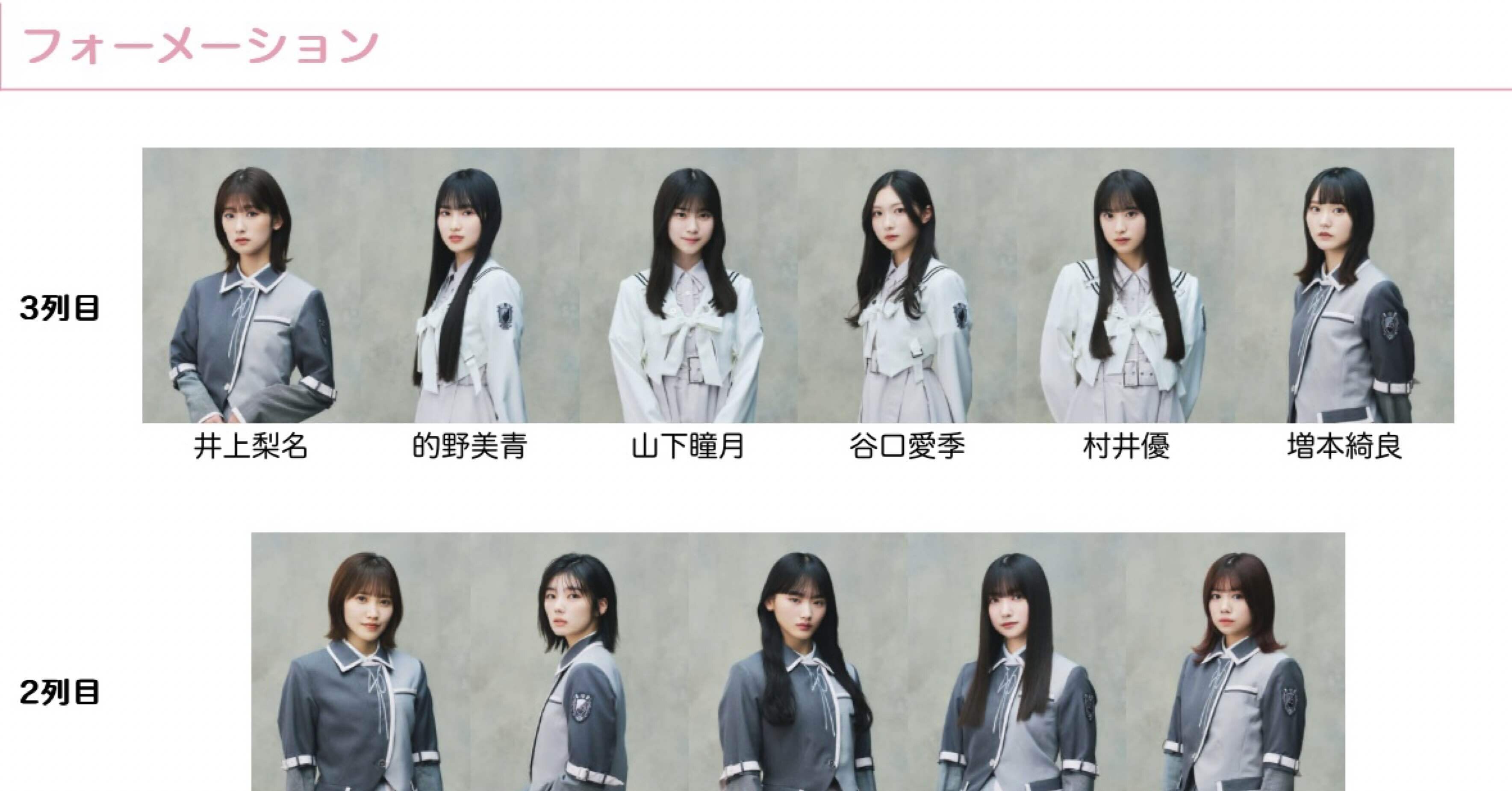 櫻坂46 10thシングル 【I want tomorrow to come】 選抜