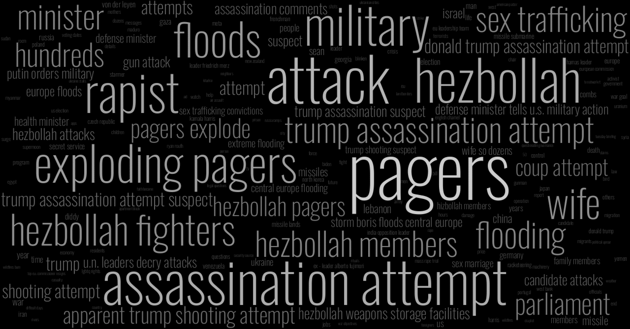 「Exploding pagers」|Connectophile