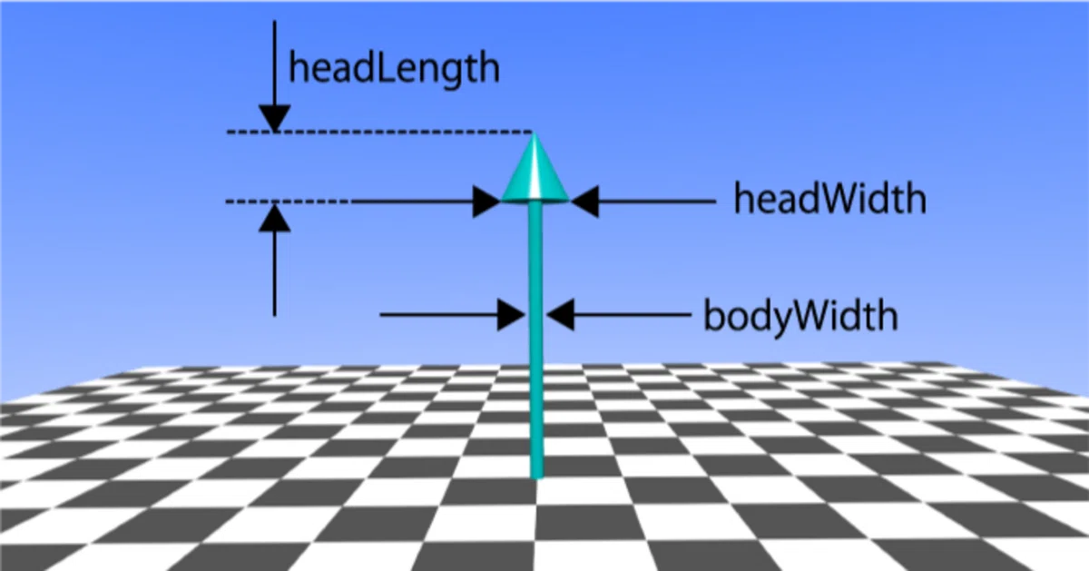 【WebGL three.js】3D Rotation and Attitude Control using Quaternions｜シミュ君