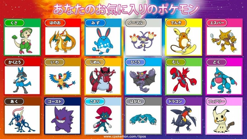 好きなポケモンについて 奥田みつる Note 好きなポケモンについて 奥田みつる Note
