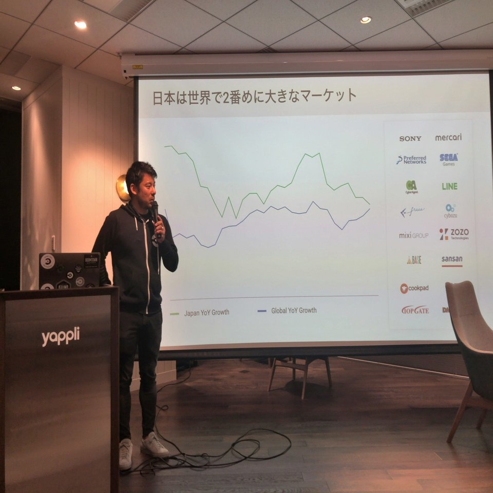 Cmc Meetup Vol 14 コミュニティでgo Global 開催レポート 2 新藤洋介 Shindoy コミュニティマーケティングマネージャー Note