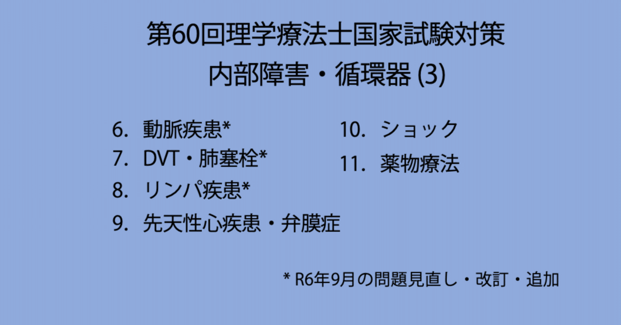 必修ポイント 理学療法士 2021 4冊セット （理学療法士・作業
