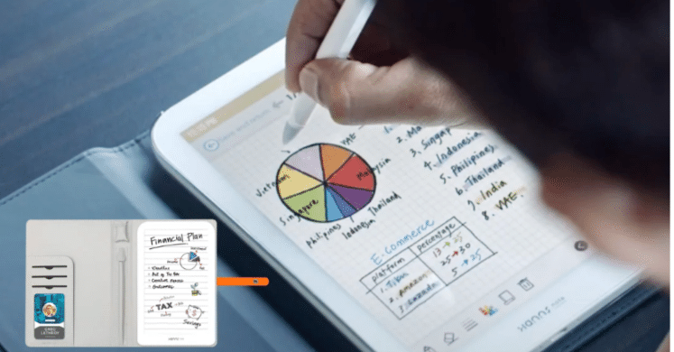Hannsnote 電子ノート カラー表示 デジタル 8インチ 楽天市場