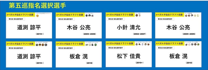 ５じゅんめ