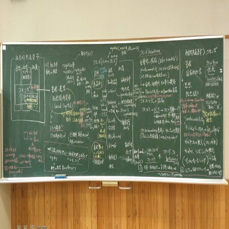 コモンズとソーシャルキャピタルに着目した「災害に強い地域づくり」のための研究事業を展開します｜高橋今日子/Kyoko Takahashi