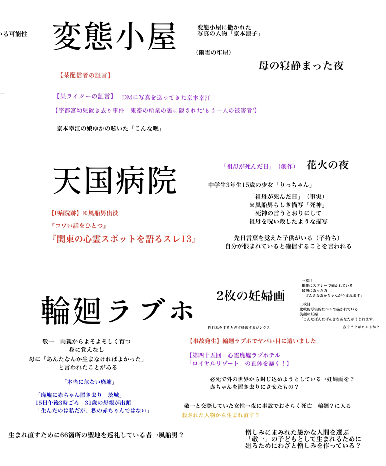 穢れた聖地巡礼について　背筋　サイン本 穢れた聖地巡礼について | 背筋 |本 | 通販 | Amazon
