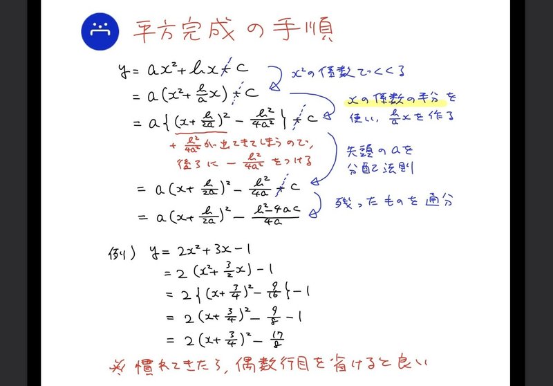 高校数学無料問題集 数 第２章 ２次関数 グラフの頂点 桝 ます Note