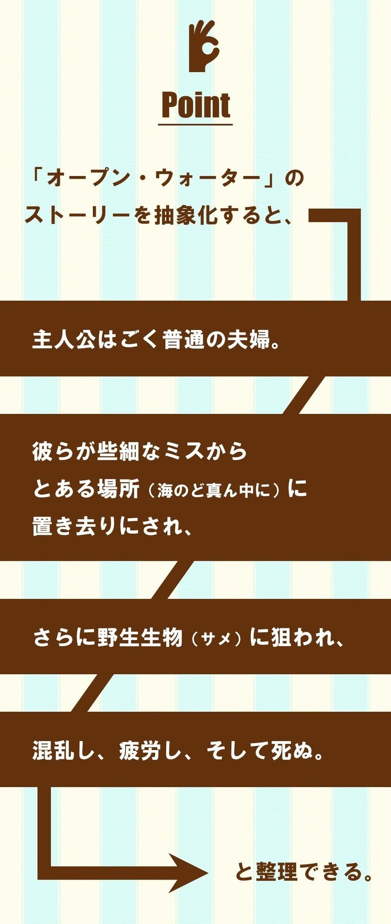 百合jk 海に置き去りにされてサメに食われるの巻 オープン ウォーター 2 100 ツールズ 創作の技術 Note 百合jk 海に置き去りにされてサメに食われるの巻 オープン ウォーター 2 100 ツールズ 創作の技術 Note