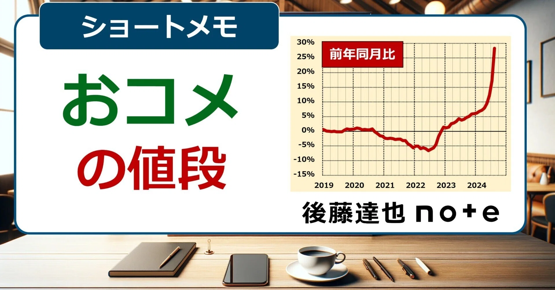 メモ】おコメの値段｜後藤達也