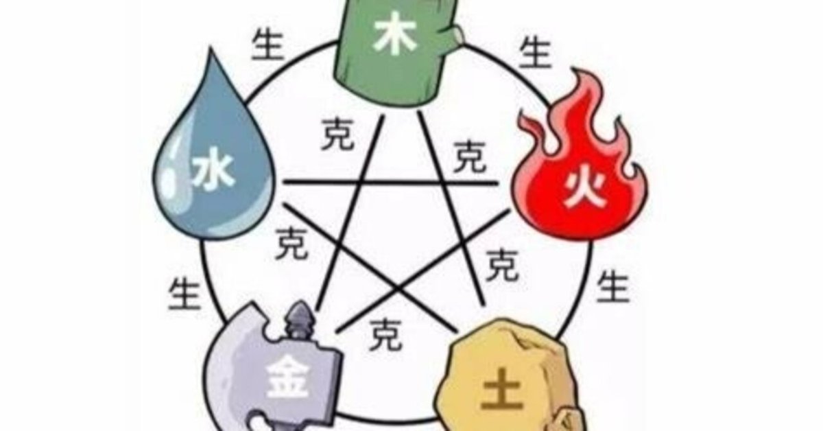 ブランド品専門の やっぱり四柱推命は五行！｜心と体のデトックシャー／青田紗慧 語学・辞書・学習参考書