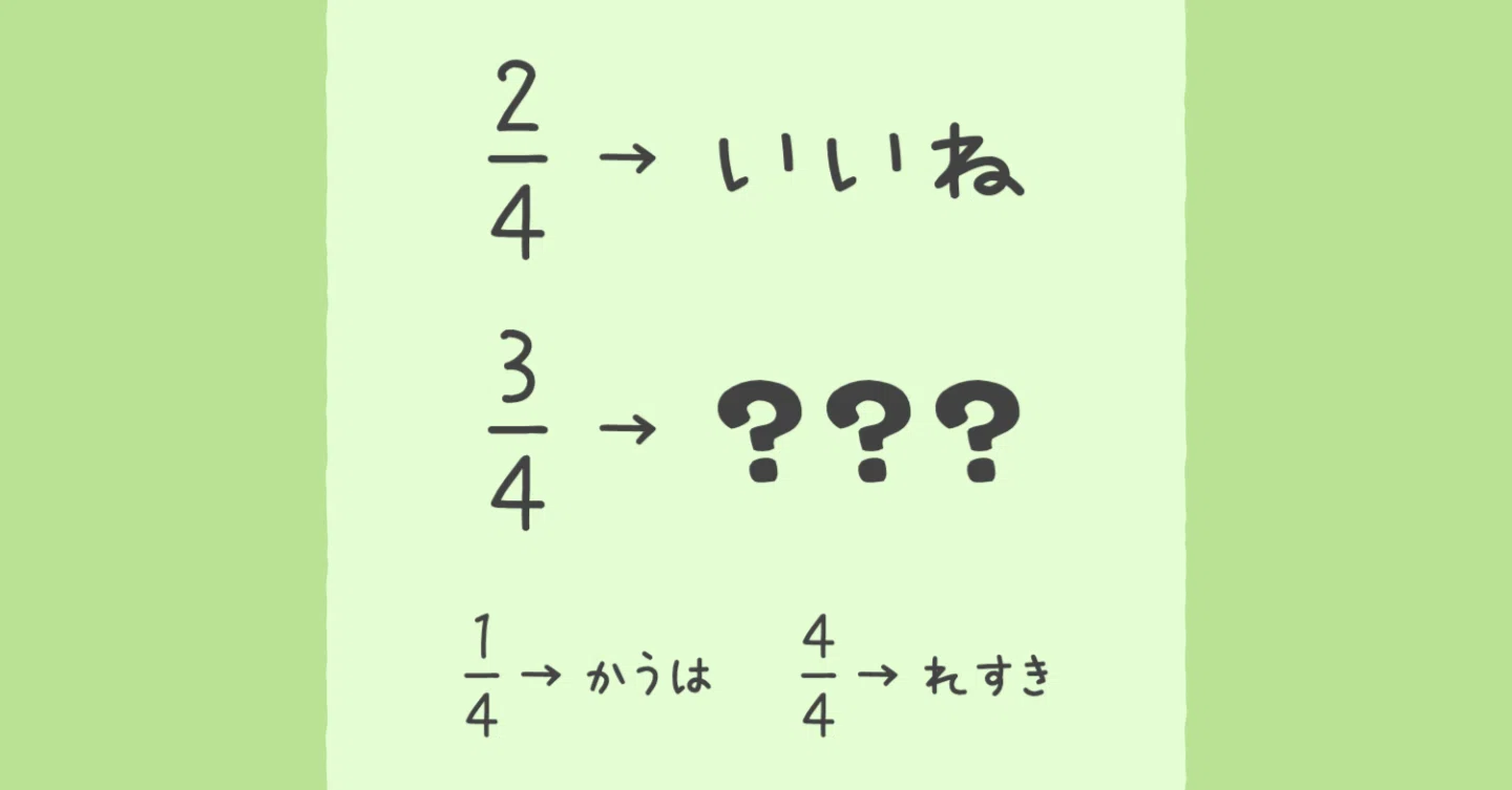 芹沢謎【765】｜芹沢仁菜