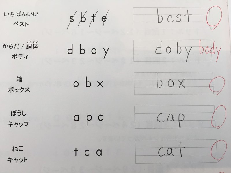 無料サンプル有り 小6 中1向け 最も 安く 短期間で 英単語の発音とつづりのルールを身につけられるプリント教材をつくりました 小出仁徳 小井手仁徳 New English Worksheets 新しい英語ワークシート 代表 Note 無料サンプル有り 小6 中1向け 最も 安く 短期間で 英単語の発音とつづりのルールを身につけられるプリント教材をつくりました 小出仁徳 小井手仁徳 New English Worksheets 新しい英語ワークシート 代表 Note