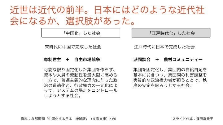 日本社会には 江戸時代 の仕組みが残ってる 中国化する日本 きのう なに読んだ 篠田真貴子 Note 日本社会には 江戸時代 の仕組みが残ってる 中国化する日本 きのう なに読んだ 篠田真貴子 Note