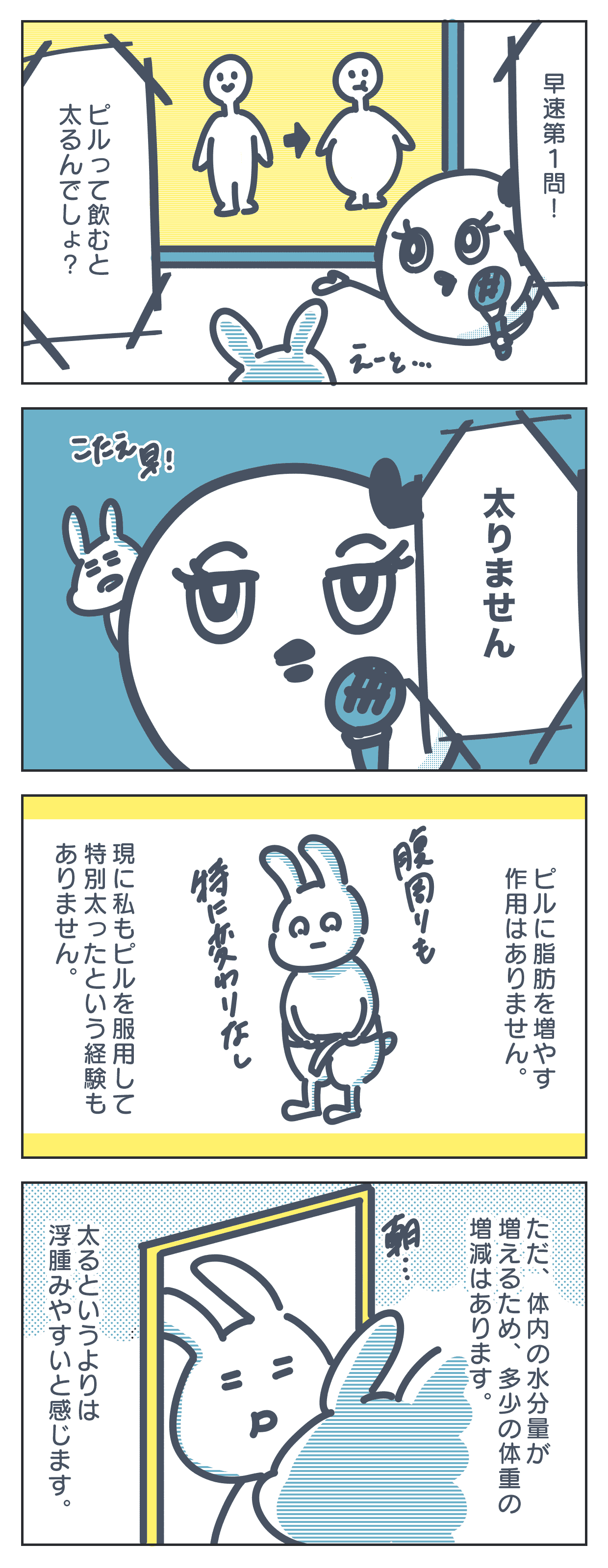 太る ピル