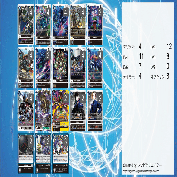 デジカ デジ対 Dブリガード デッキ 関連パーツ デジカ】これはDブリガードですか？はい、デジ対です。【デジモン